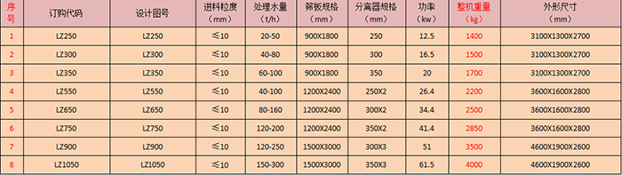 細(xì)沙回收機(jī).png