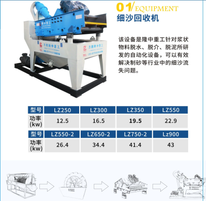 細(xì)砂回收機.png